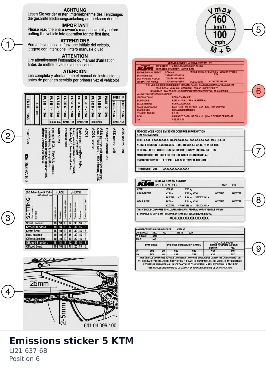 Diagram preview: Emissions sticker 5 KTM (LI21-637-6B)