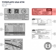 Diagram preview: TYPEPLATE USA KTM (LI21-761-11A)