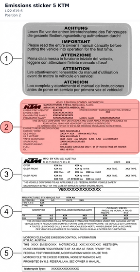 Diagram preview: Emissions sticker 5 KTM (LI22-619-6)
