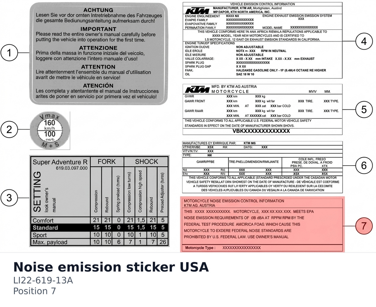 Diagram preview: Noise emission sticker USA (LI22-619-13A)