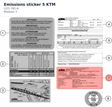 Diagram preview: Emissions sticker 5 KTM (LI21-761-6)