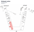 Diagram preview: Exhaust valve (93636031000)