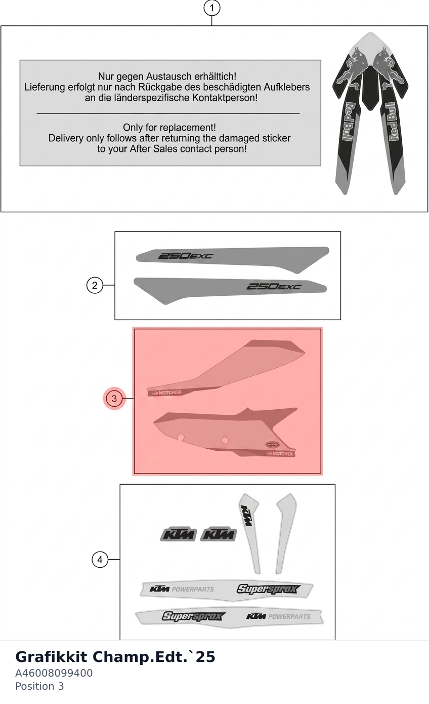Diagram preview: Grafikkit Champ.Edt.`25 (A46008099400)