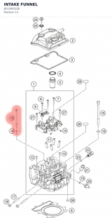 Diagram preview: INTAKE FUNNEL (J912061026)