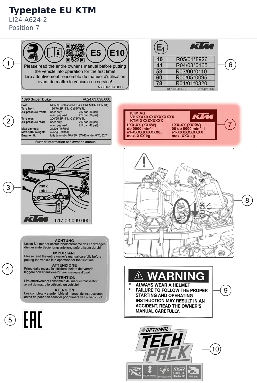Diagram preview: Typeplate EU KTM (LI24-A624-2)