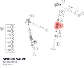 Diagram preview: SPRING VALVE (96236028000)