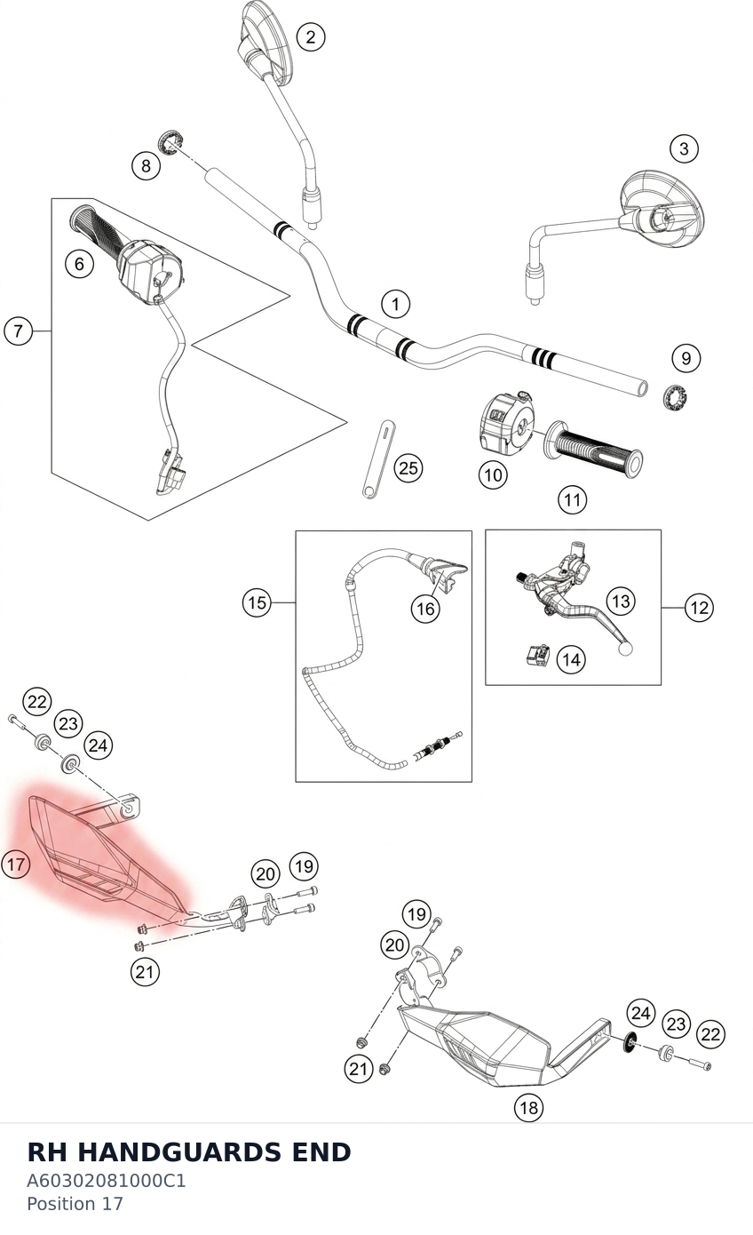 Diagram preview: RH HANDGUARDS END (A60302081000C1)