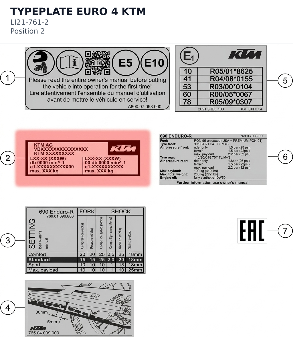 Diagram preview: TYPEPLATE EURO 4 KTM (LI21-761-2)