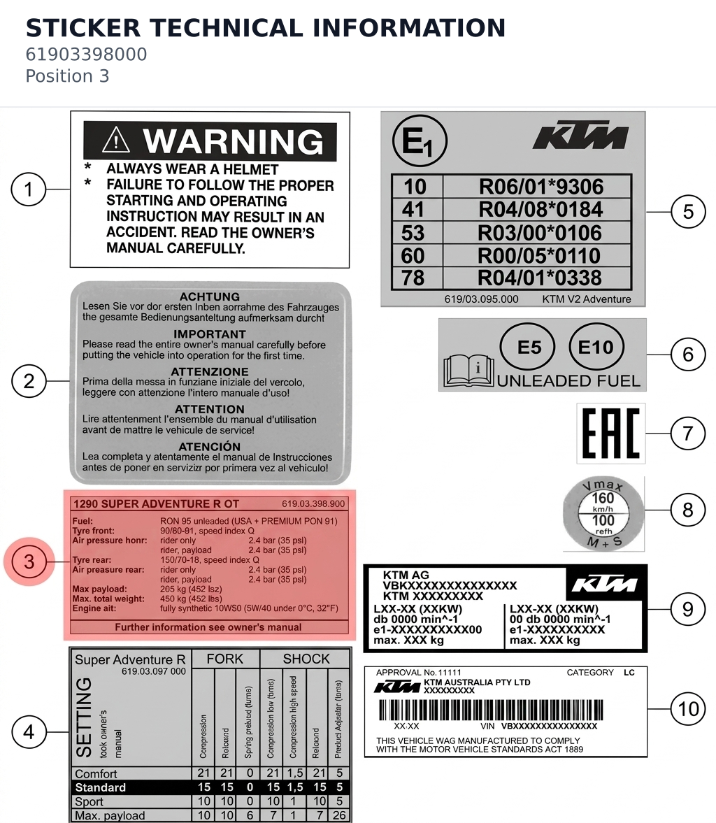 Diagram preview: STICKER TECHNICAL INFORMATION (61903398000)
