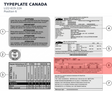 Diagram preview: TYPEPLATE CANADA (LI22-619-12A)