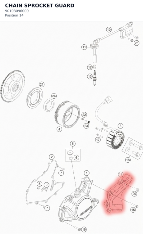 Diagram preview: CHAIN SPROCKET GUARD (90103096000)