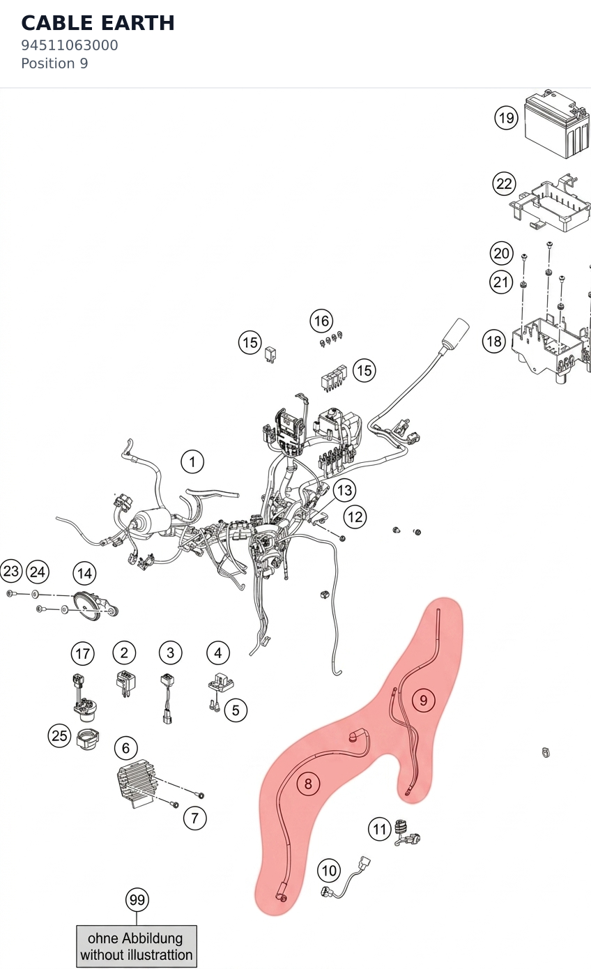 Diagram preview: CABLE EARTH (94511063000)