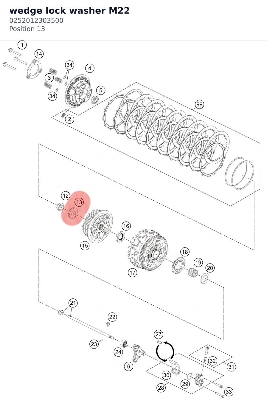 Diagram preview: wedge lock washer M22 (0252012303500)