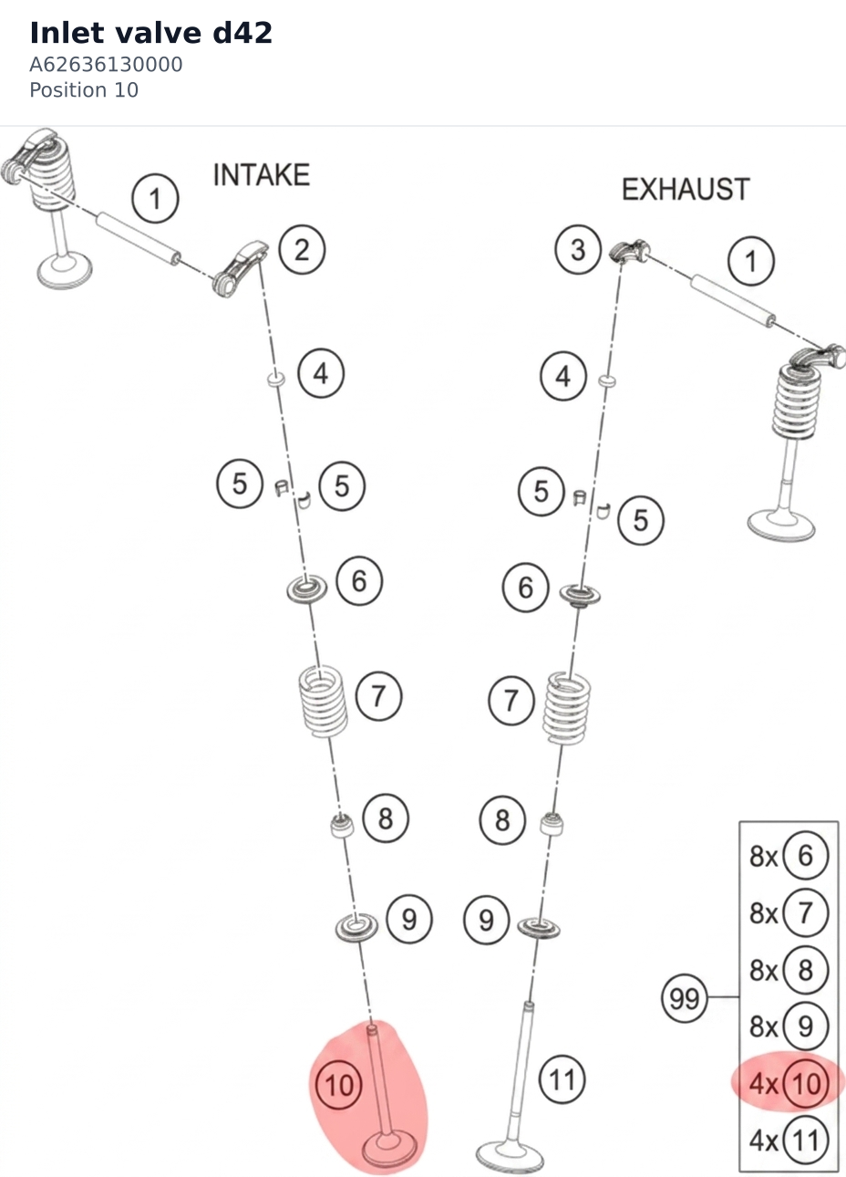 Diagram preview: Inlet valve d42 (A62636130000)