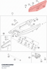 Diagram preview: CHAINGUARD (76904060000)