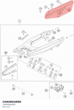 Diagram preview: CHAINGUARD (76904060000)
